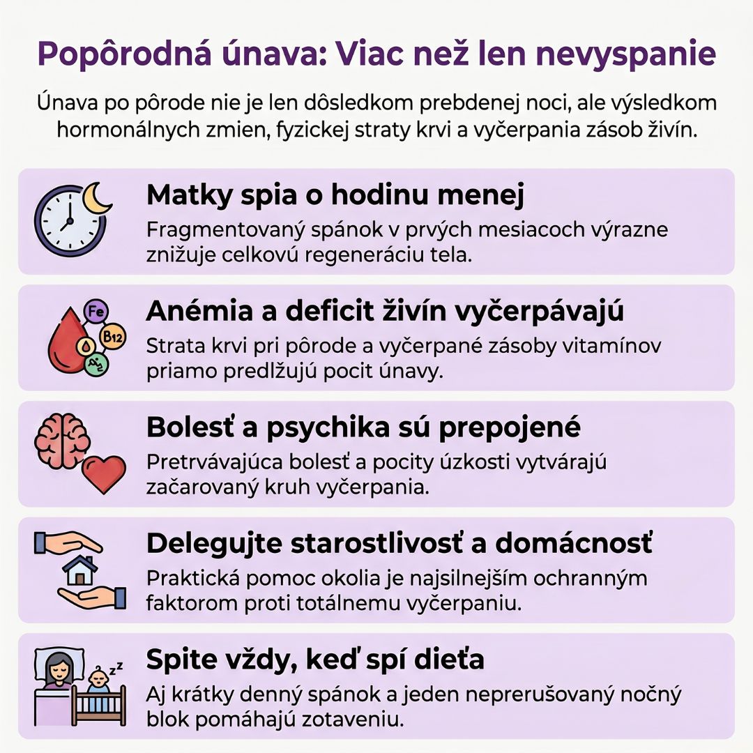 unava-po-porode-priciny-infografika